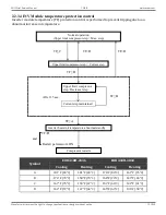 Предварительный просмотр 18 страницы Ecoer EODA18H-2436 Service Manual