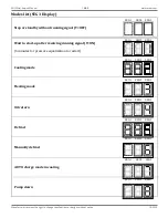 Предварительный просмотр 21 страницы Ecoer EODA18H-2436 Service Manual