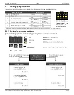 Предварительный просмотр 22 страницы Ecoer EODA18H-2436 Service Manual