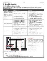 Предварительный просмотр 31 страницы Ecoer EODA18H-2436 Service Manual