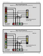 Предварительный просмотр 34 страницы Ecoer EODA18H-2436 Service Manual