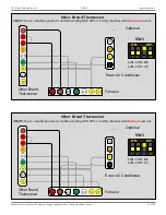 Предварительный просмотр 35 страницы Ecoer EODA18H-2436 Service Manual