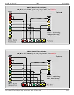 Предварительный просмотр 36 страницы Ecoer EODA18H-2436 Service Manual