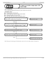 Предварительный просмотр 57 страницы Ecoer EODA18H-2436 Service Manual