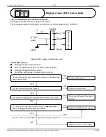 Предварительный просмотр 62 страницы Ecoer EODA18H-2436 Service Manual