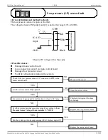 Предварительный просмотр 64 страницы Ecoer EODA18H-2436 Service Manual