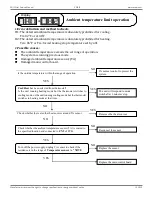 Предварительный просмотр 67 страницы Ecoer EODA18H-2436 Service Manual