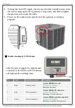 Предварительный просмотр 3 страницы Ecoer Smart IOT Gateway Installation Manual And Service Instructions