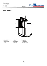 Предварительный просмотр 6 страницы ECOFER Comfort 17 User Manual