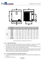 Предварительный просмотр 16 страницы ECOFER Fairland INVERX VERTICAL Installation & User Manual