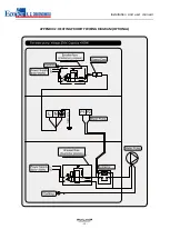 Предварительный просмотр 22 страницы ECOFER Fairland INVERX VERTICAL Installation & User Manual