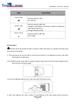 Предварительный просмотр 7 страницы ECOFER FAIRLAND TurboSilence INVERX IXCR110T Installation & User Manual