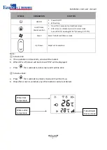 Предварительный просмотр 10 страницы ECOFER FAIRLAND TurboSilence INVERX IXCR110T Installation & User Manual