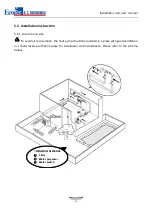 Предварительный просмотр 15 страницы ECOFER FAIRLAND TurboSilence INVERX IXCR110T Installation & User Manual