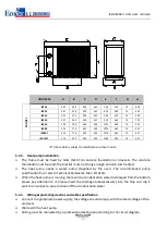 Предварительный просмотр 16 страницы ECOFER FAIRLAND TurboSilence INVERX IXCR110T Installation & User Manual