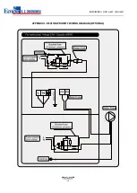 Предварительный просмотр 22 страницы ECOFER FAIRLAND TurboSilence INVERX IXCR110T Installation & User Manual