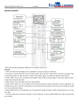 Предварительный просмотр 12 страницы ECOFER UVC09 User Manual