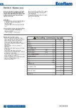 Preview for 16 page of Ecoflam 3121067 Operating Instructions Manual