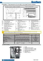 Preview for 22 page of Ecoflam 3121067 Operating Instructions Manual