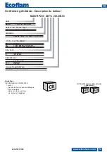 Preview for 33 page of Ecoflam 3121067 Operating Instructions Manual