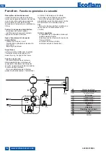 Preview for 34 page of Ecoflam 3121067 Operating Instructions Manual