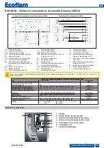 Preview for 35 page of Ecoflam 3121067 Operating Instructions Manual