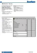 Preview for 42 page of Ecoflam 3121067 Operating Instructions Manual