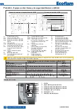 Preview for 48 page of Ecoflam 3121067 Operating Instructions Manual