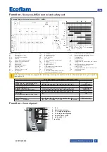 Предварительный просмотр 9 страницы Ecoflam 3140326 Manual