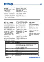 Предварительный просмотр 55 страницы Ecoflam 3140326 Manual