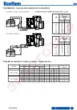 Preview for 83 page of Ecoflam 3140420 Manual