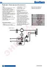 Preview for 96 page of Ecoflam 3140420 Manual