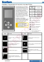 Preview for 97 page of Ecoflam 3140420 Manual