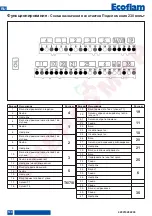 Preview for 100 page of Ecoflam 3140420 Manual