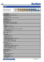 Предварительный просмотр 2 страницы Ecoflam 3142132 Operating Instructions Manual