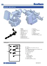 Предварительный просмотр 6 страницы Ecoflam 3142132 Operating Instructions Manual