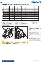 Preview for 50 page of Ecoflam 3144509 Operating Instructions Manual