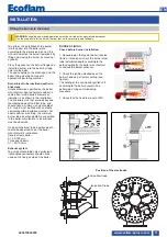 Предварительный просмотр 11 страницы Ecoflam 3145132 Manual