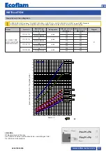 Предварительный просмотр 17 страницы Ecoflam 3145132 Manual