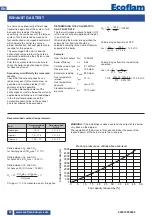 Предварительный просмотр 20 страницы Ecoflam 3145132 Manual