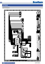 Предварительный просмотр 28 страницы Ecoflam 3145132 Manual