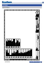 Предварительный просмотр 29 страницы Ecoflam 3145132 Manual