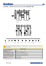 Предварительный просмотр 33 страницы Ecoflam 3147824 Manual