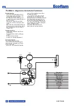 Предварительный просмотр 68 страницы Ecoflam 3147824 Manual