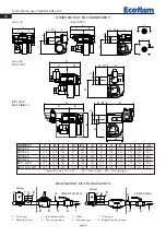 Preview for 10 page of Ecoflam AZUR 40 Manual