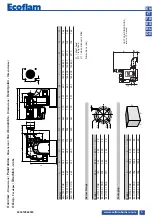 Предварительный просмотр 5 страницы Ecoflam BLU 1000.1 LN PRE TC Technical Data Manual