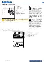 Предварительный просмотр 29 страницы Ecoflam BLU 1000.1 LN PRE TC Technical Data Manual