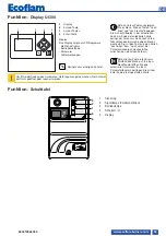 Предварительный просмотр 59 страницы Ecoflam BLU 1000.1 LN PRE TC Technical Data Manual