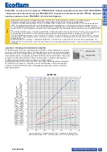 Предварительный просмотр 67 страницы Ecoflam BLU 1000.1 LN PRE TC Technical Data Manual