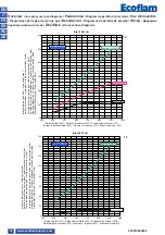 Предварительный просмотр 72 страницы Ecoflam BLU 1000.1 LN PRE TC Technical Data Manual
